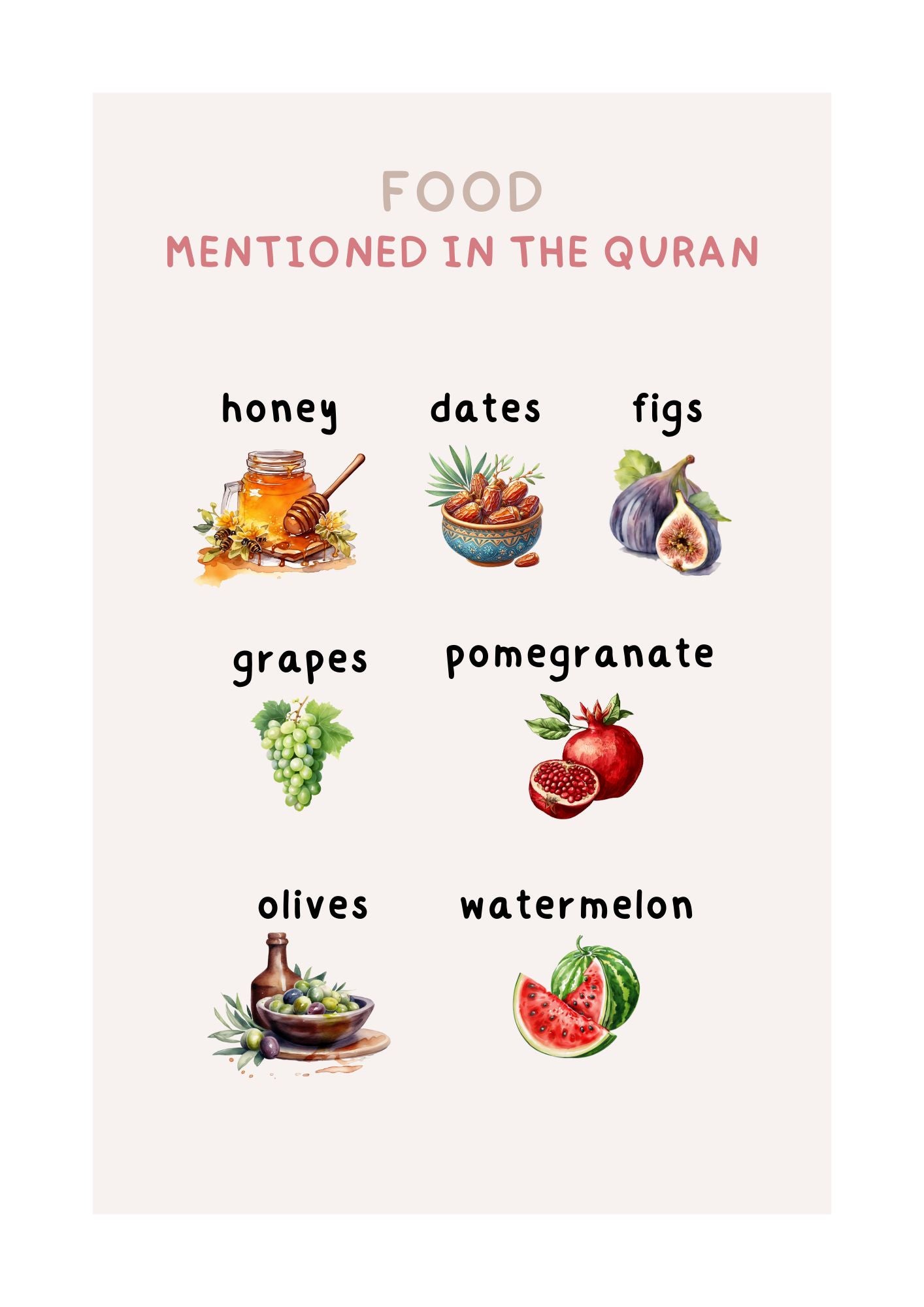 Lebensmittel aus dem Koran Poster