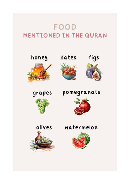 Lebensmittel aus dem Koran Poster