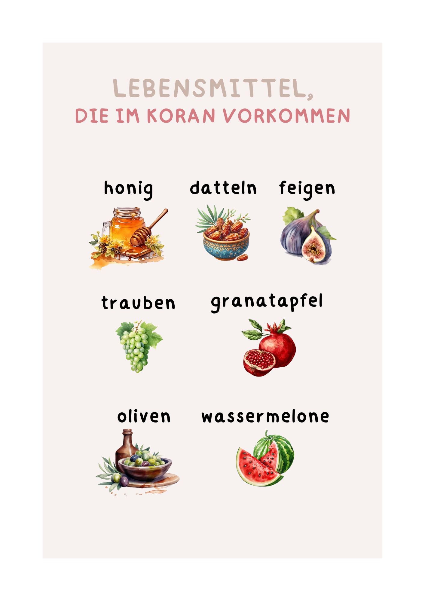Lebensmittel aus dem Koran Poster